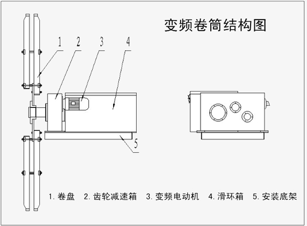 变频式电缆卷筒