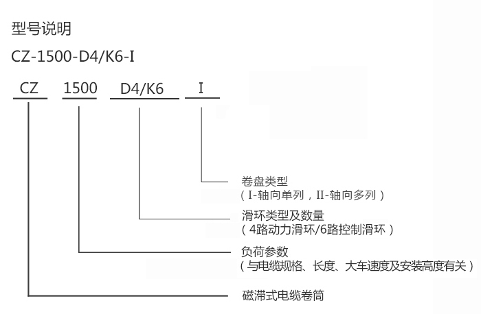 磁滞式电缆卷筒